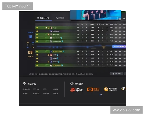 CSGO心理素质排行榜揭晓TES战队荣登第十位引发热议 CSGO心理素质排行榜揭晓TES战队荣登第十位引发热议