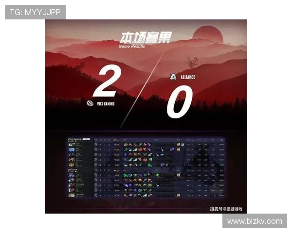DOTA2最新配合排行榜揭晓FPX强势登顶第三名引发热议 DOTA2最新配合排行榜揭晓FPX强势登顶第三名引发热议