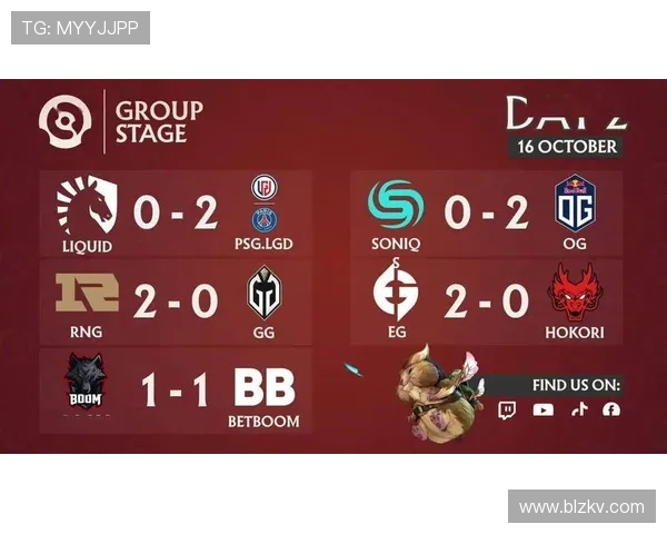 DOTA2耐力排行榜揭晓RNG战队勇夺第三名展现强大实力