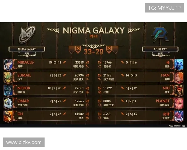 IG状态引发热议DOTA2圈内对战队表现的不同看法与分析