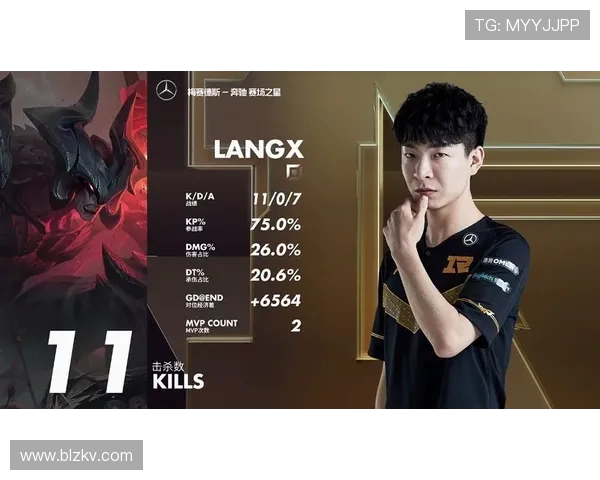 RNG战术创新高引领英雄联盟新潮流展现团队实力与策略智慧 RNG战术创新高引领英雄联盟新潮流展现团队实力与策略智慧