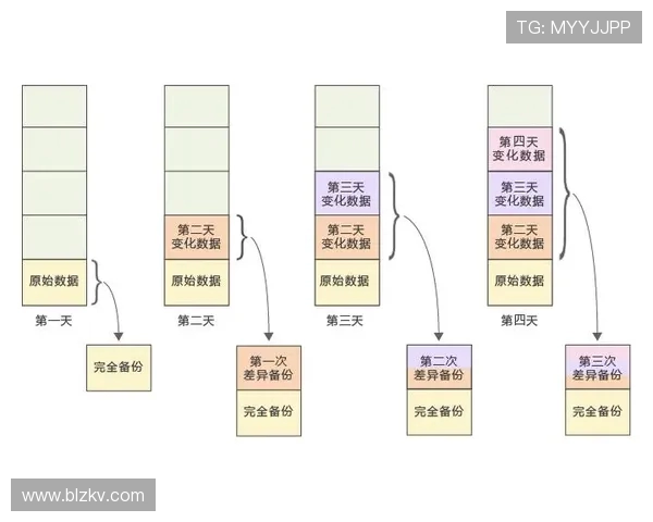 上海乒乓球队力量表现的数据分析与训练策略探讨