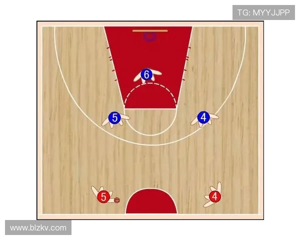 上海篮球队的快速进攻策略与战术分析探索 上海篮球队的快速进攻策略与战术分析探索