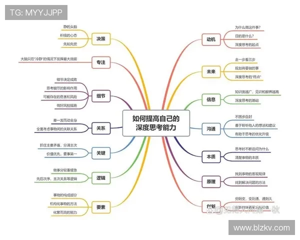 全球挑战赛分析:FPX团队配合的精彩表现与战术深度探讨 全球挑战赛分析:FPX团队配合的精彩表现与战术深度探讨
