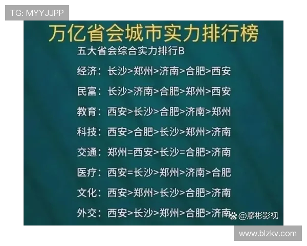 广州网球队以58分稳居邀请赛积分榜首位展现强劲实力