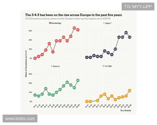 成都攀岩队区域防守体系的战术分析与实战应用探讨