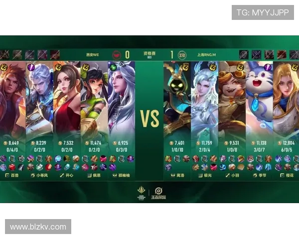 最新王者荣耀灵活性排行榜揭晓RNG战队表现卓越引领潮流 最新王者荣耀灵活性排行榜揭晓RNG战队表现卓越引领潮流