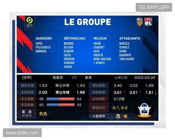 洛里昂与南锡对决前瞻分析及比赛结果预测