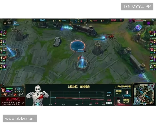 和平精英EDG战队实力解析与未来发展趋势探讨