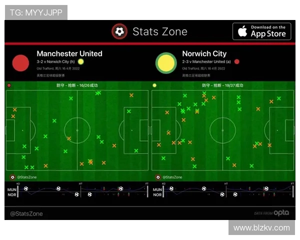 成都足球队与上海足球队赛后复盘分析及战术配合探讨
