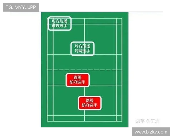 武汉羽毛球队区域防守策略解析与实战应用探讨