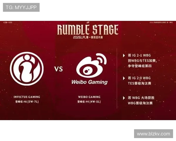 洲际赛最新积分榜揭晓IG战队以63分稳居第一名