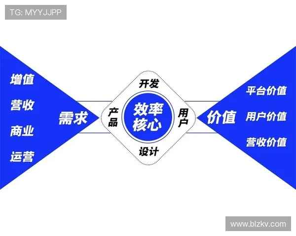重磅专题：探讨WE在运营革新中的新策略与实践成效