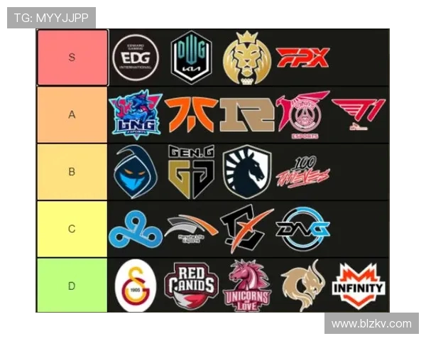 RNG在精英赛积分榜上以50分稳居第一领先其他战队表现出色