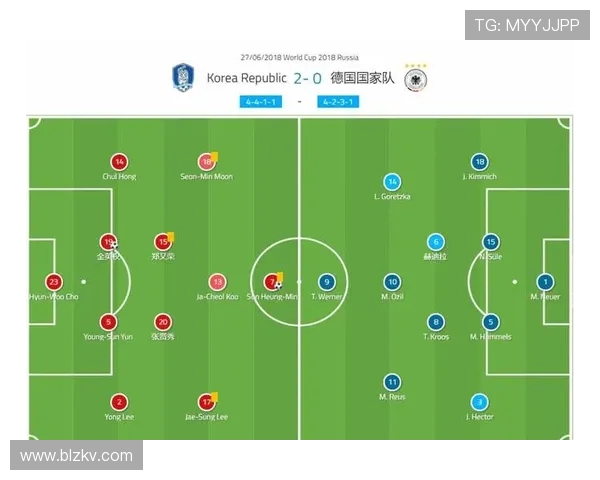 南京足球队与广州足球队赛后复盘分析双方配合与战术执行的关键因素 南京足球队与广州足球队赛后复盘分析双方配合与战术执行的关键因素